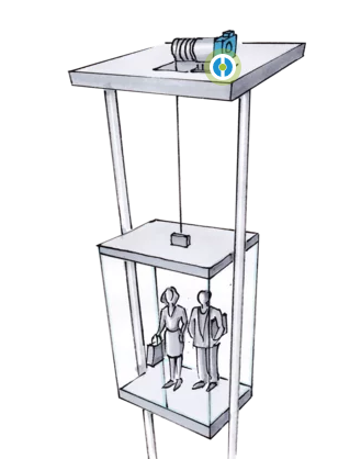 freno magnético ascensor